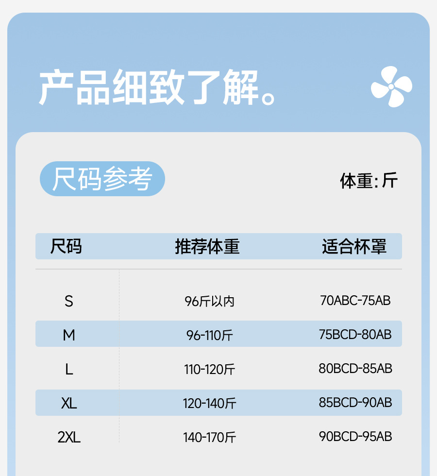 无痕内衣女大胸显小胸聚拢防下垂收副乳薄款夏运动背心式大码文胸详情6