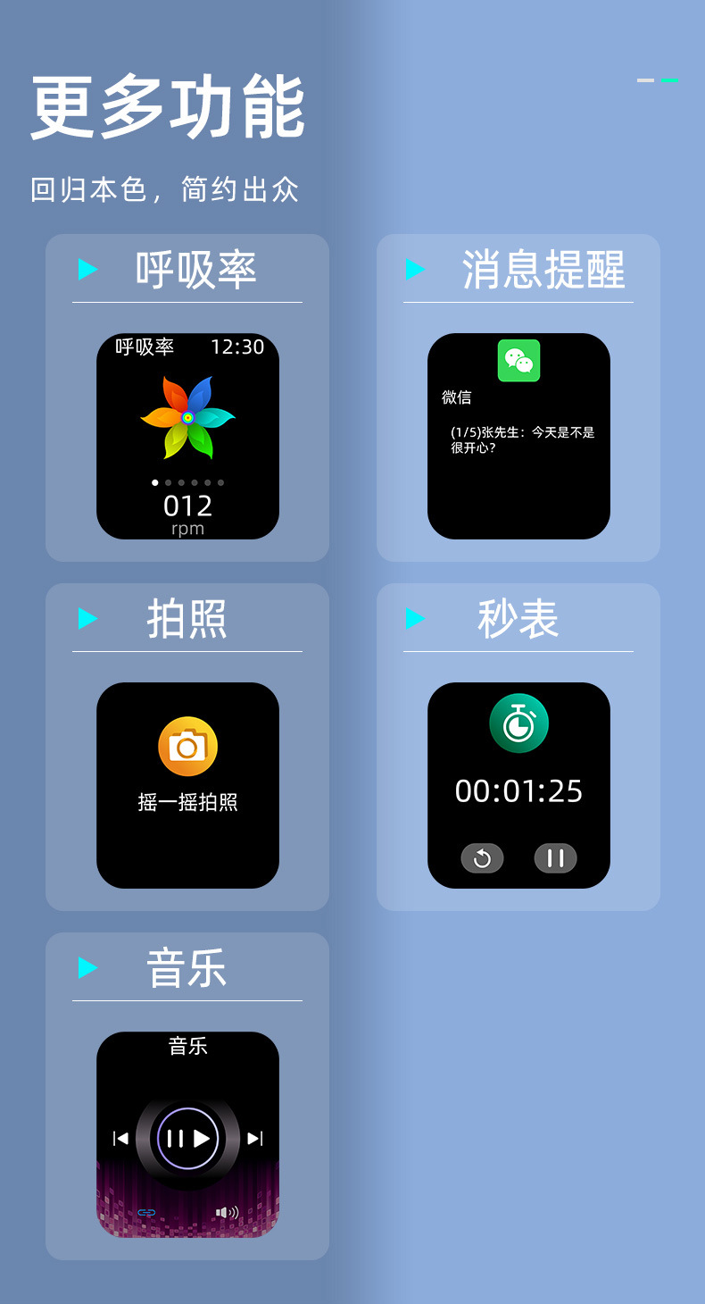 Cross-border ECG, electrocardiogram, non-invasive blood glucose measurement, blood pressure, blood oxygen, body temperature, electrocardiogram, sleep monitoring, KS03 smartwatch pic 19