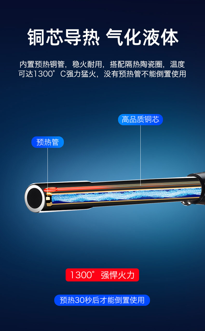 户外便携式卡式加器罐长款烧烤野炊喷枪烧毛器喷火烤枪871详情7