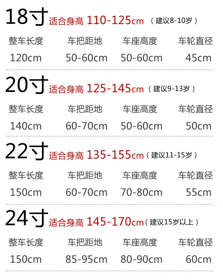 自行车儿童山地车男女孩6-8-10-12-15岁中大童单车变速18寸20寸22详情1