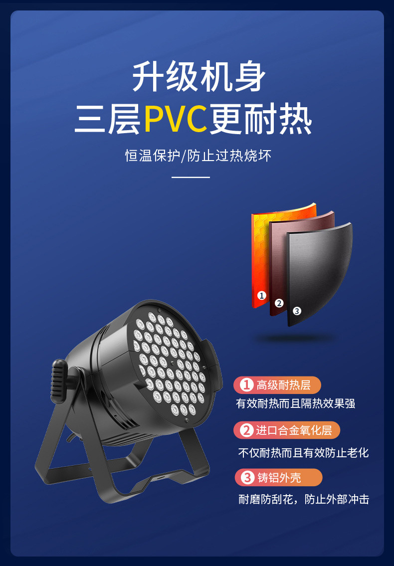 捷创54颗3W全彩帕灯RGB舞台灯led染色灯舞蹈室婚庆宴会厅舞台灯光详情10