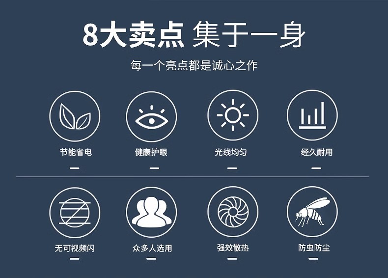 LED灯泡家用E27螺口节能灯白光超亮室内护眼灯大功率照明灯球泡灯详情2