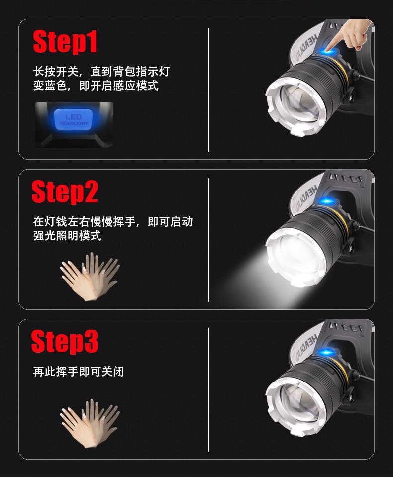 USB sensor zoom P50 farol luz brillante recargable súper brillante minero headset noche pesca pesca LED luz al aire libre pic 4
