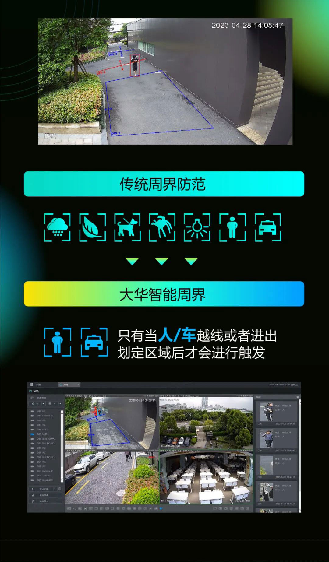 Dahua surveillance camera HD poe True full-color 4 million license plate waterproof night Vision King Ai in stock HFW2449M pic 10