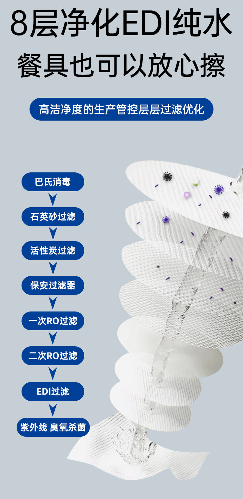 Customized kitchen wet wipes for foreign trade, powerful oil-removing and stain-removing cleaning wet wipes, thickened and durable kitchen cleaning wet wipes pic 11