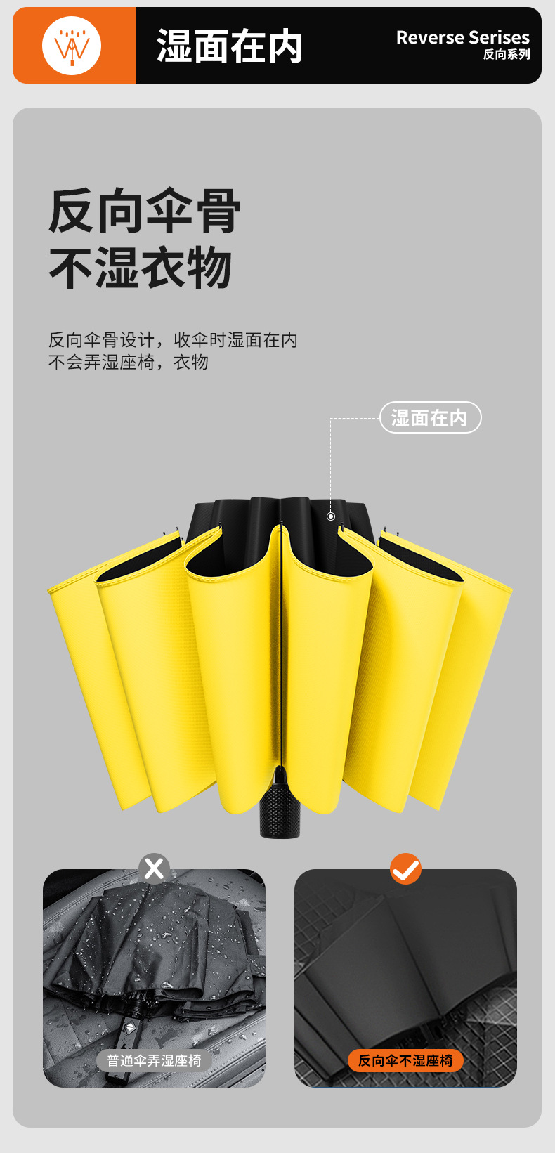 手动雨伞加大加厚加固防暴雨折叠伞晴雨两用遮阳伞女批发定制耐用详情9