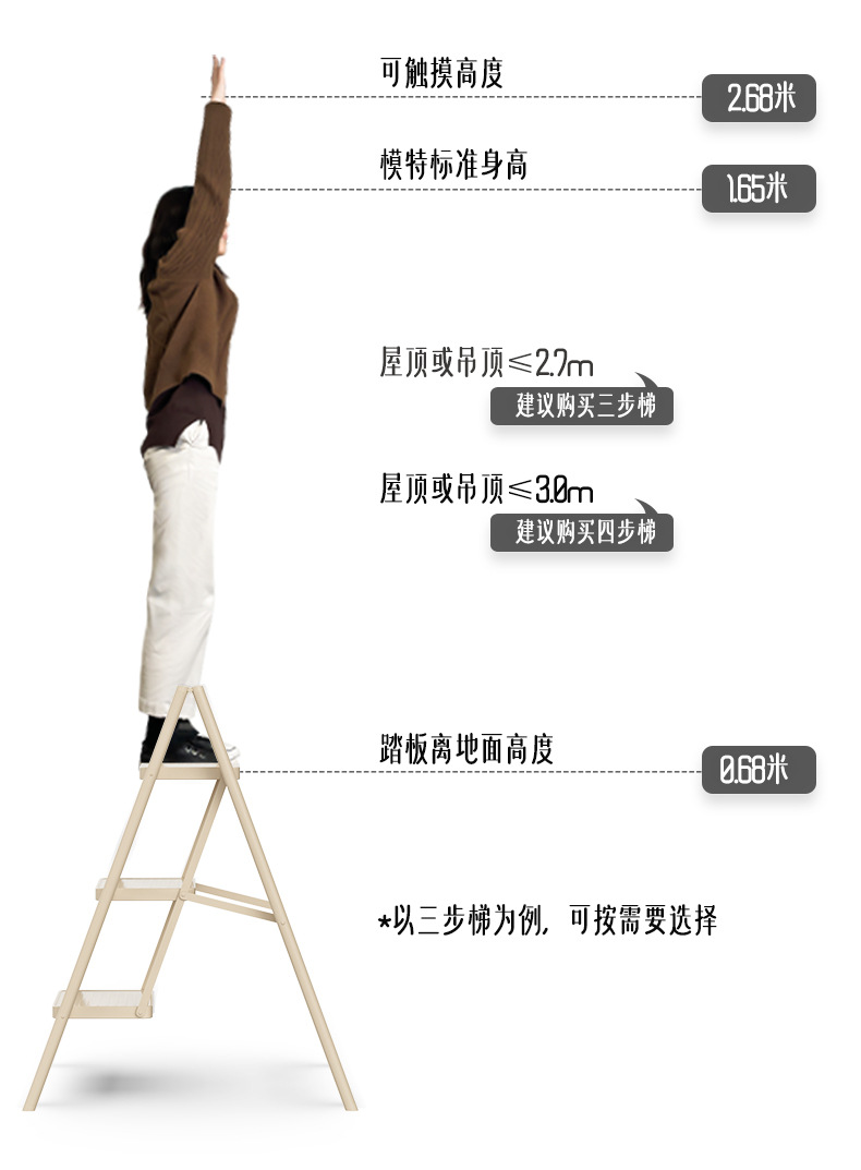 Cream-style household ladder, folding small multi-functional A-frame ladder, lightweight decorative flower stand ladder, popular model pic 15