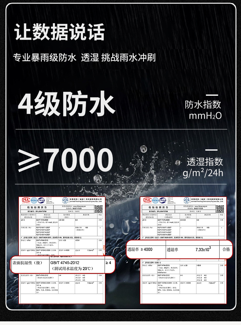 冲锋衣三合一男女款冬装两件套可拆卸防风防水保暖加厚滑雪工作服详情5
