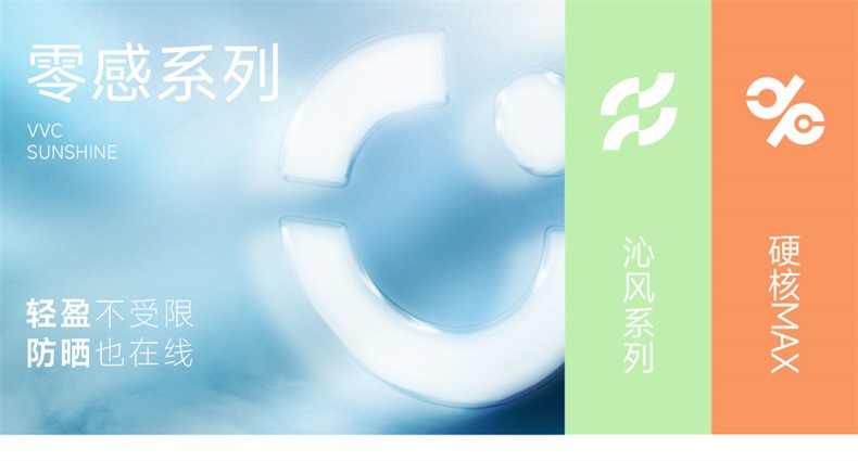 VVC防晒冰袖男女薄款夏季户外防紫外线透气开车骑行冰丝护手臂套详情1
