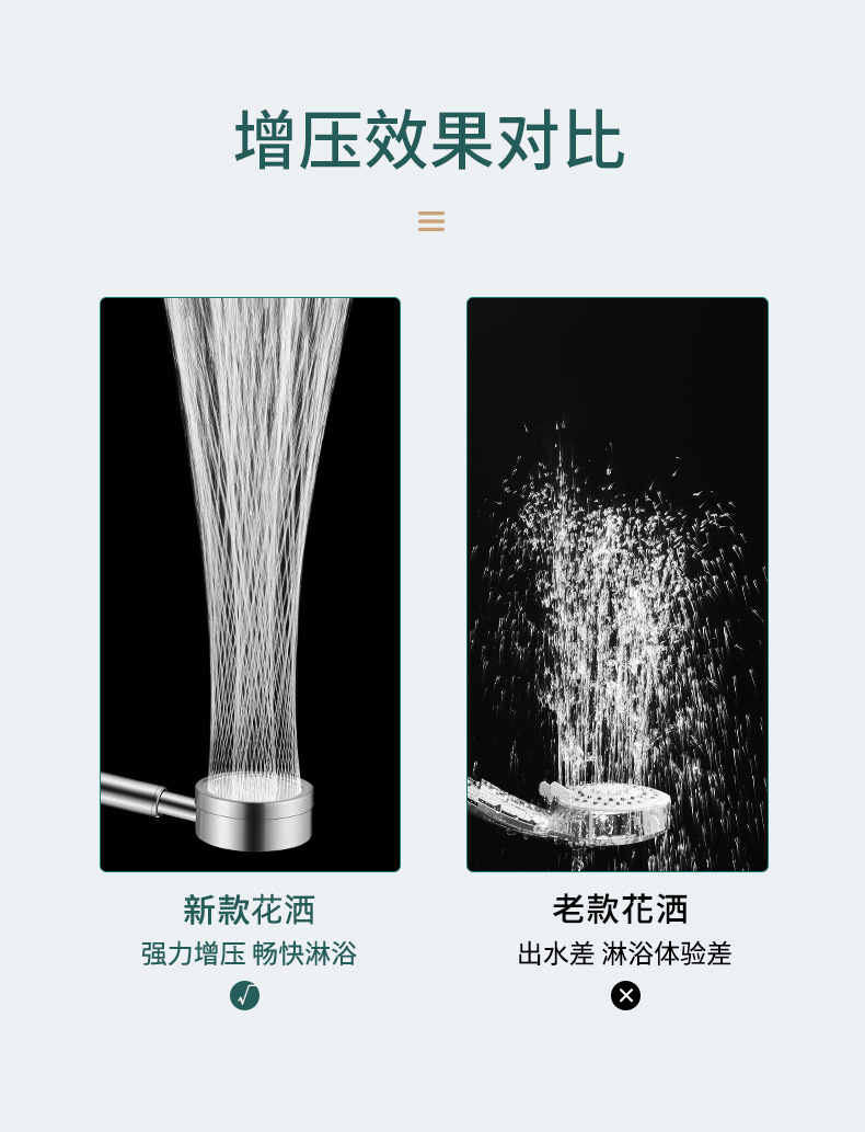 Source factory bathroom 304 stainless steel Small Waist pressurized high-pressure showerhead with hose set, shower head pic 7