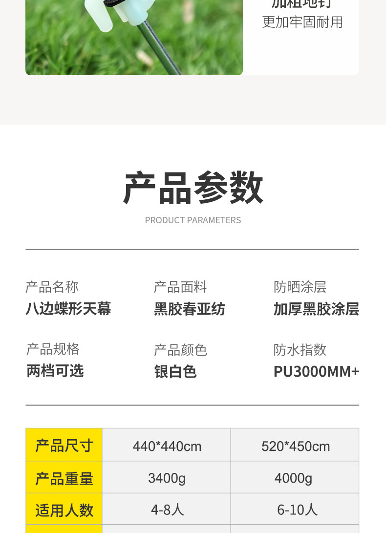 新款钛冷黑胶天幕加大八边蝶形户外遮阳棚防水防雨露营凉棚雨伞详情13