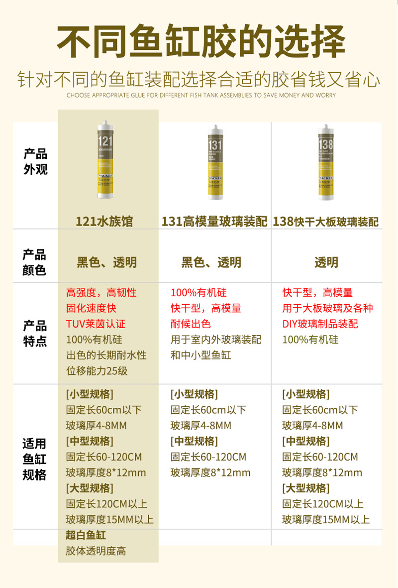 瓦克玻璃胶DA SN GM OS CA厨卫防霉胶收边美容门窗密封胶整箱批發详情14