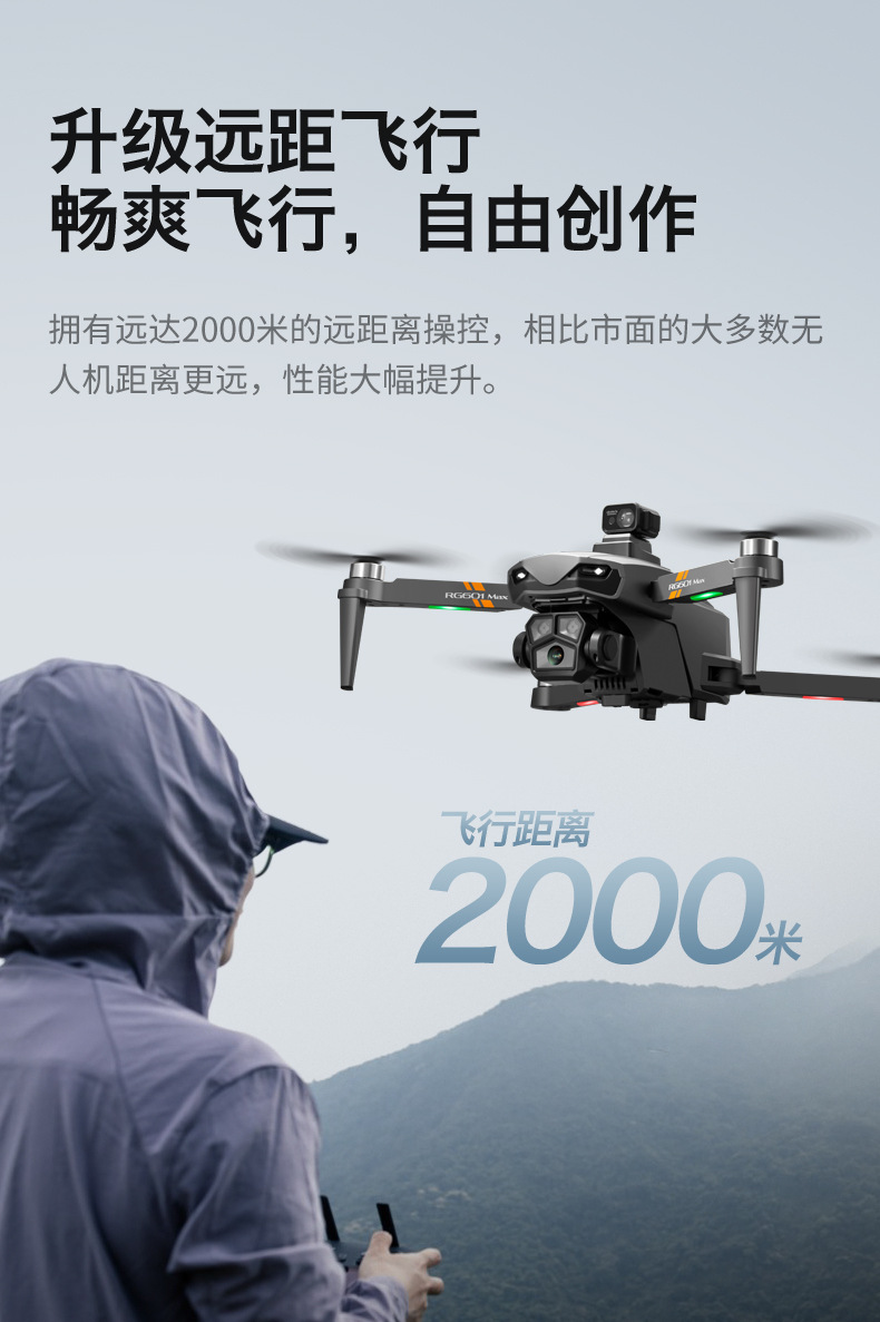 Cross-border RG601MAX high-definition 1080P aerial photography obstacle avoidance drone GPS return brushless four-axis remote control aircraft pic 12