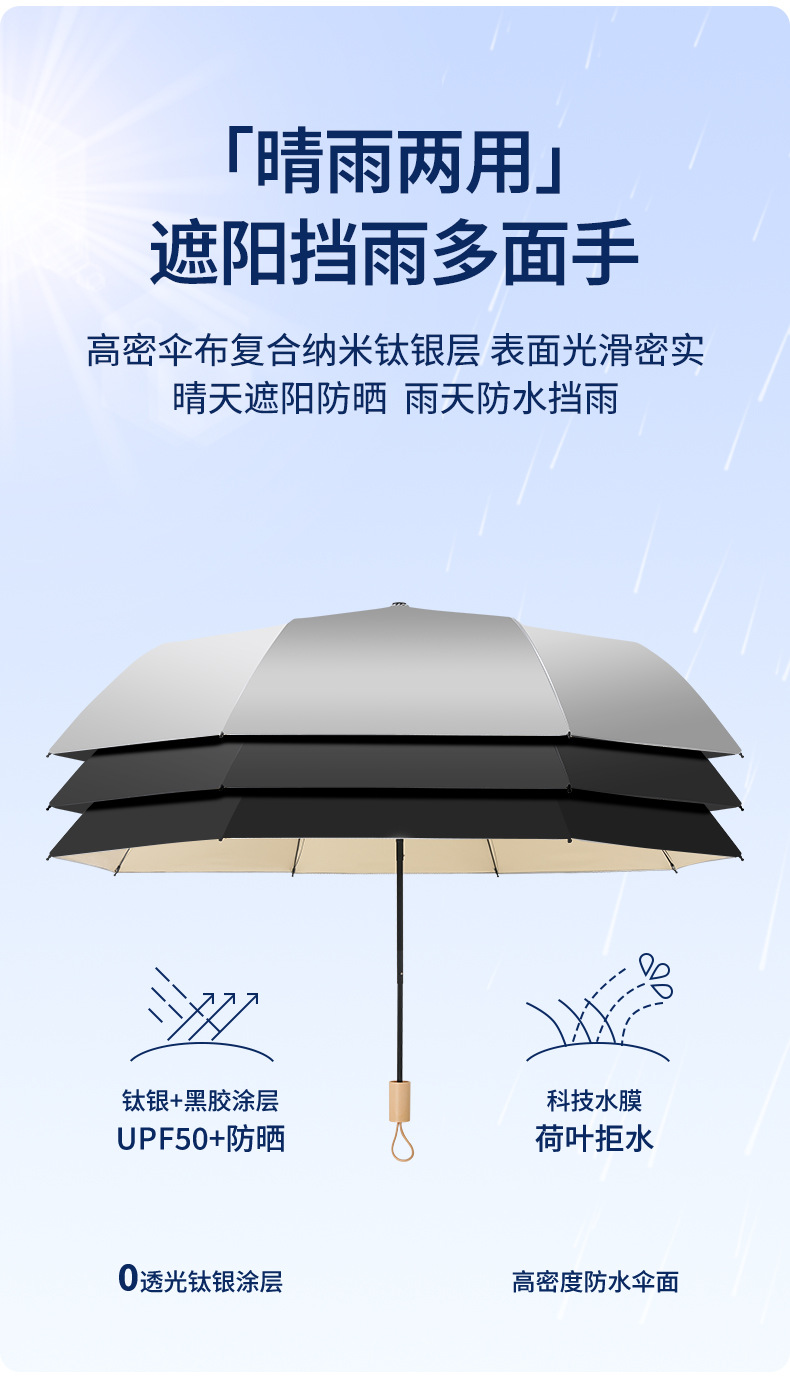 Titanium silver double-layer black rubber sunshade umbrella, UV protection sun umbrella, enhanced sun protection and rain protection dual-purpose folding umbrella pic 8