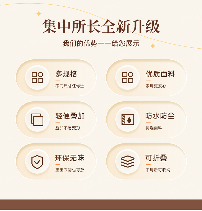加厚鱼骨纹大号翻盖连体收纳箱衣物家用收纳盒衣柜衣物整理收纳盒详情4
