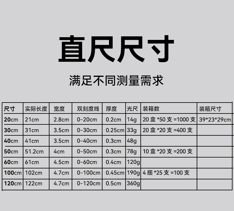 宇球办公直尺50CM尺子PS塑料加厚绘图测量透明直尺多规格学生文具详情2