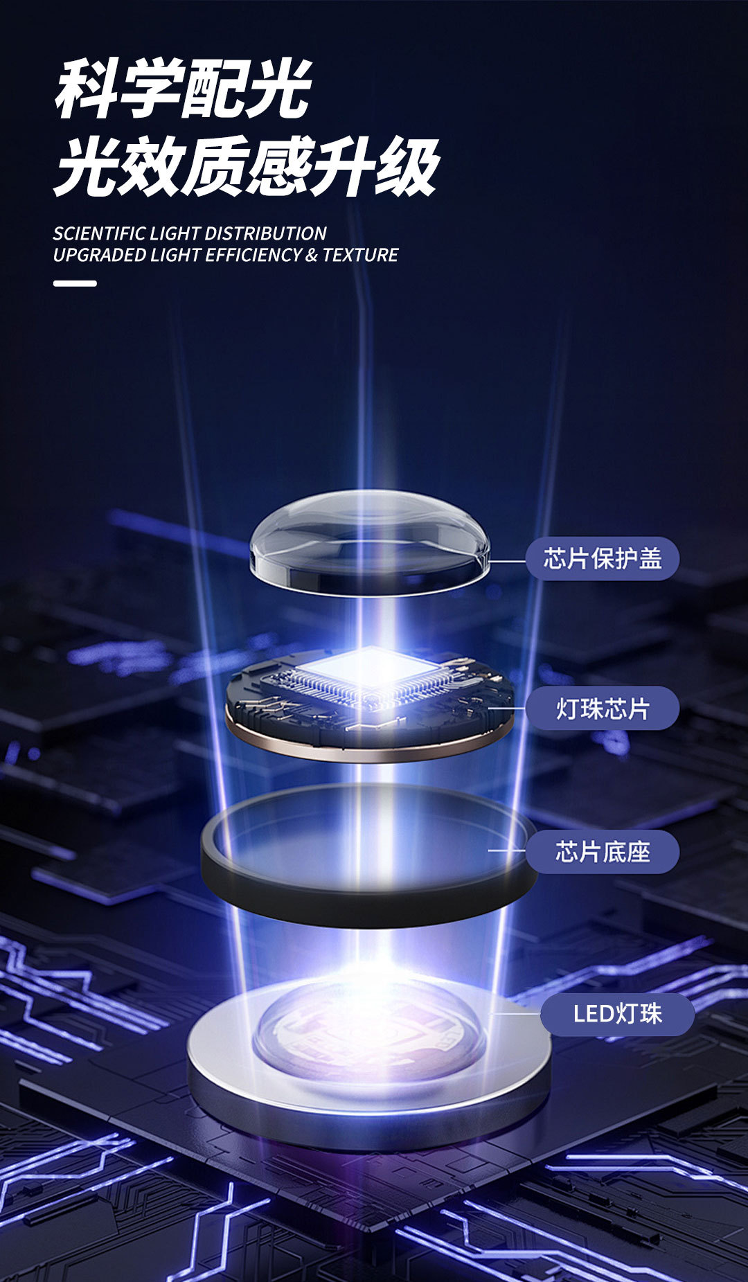 LED300W three-in-one beam light, multi-functional stage light, vehicle-mounted projection, variable light, performance spotlight, commercial performance, wedding, bar, nightclub performance, indoor and outdoor parties, live streaming room, camping multi-functional lighting fixture pic 9