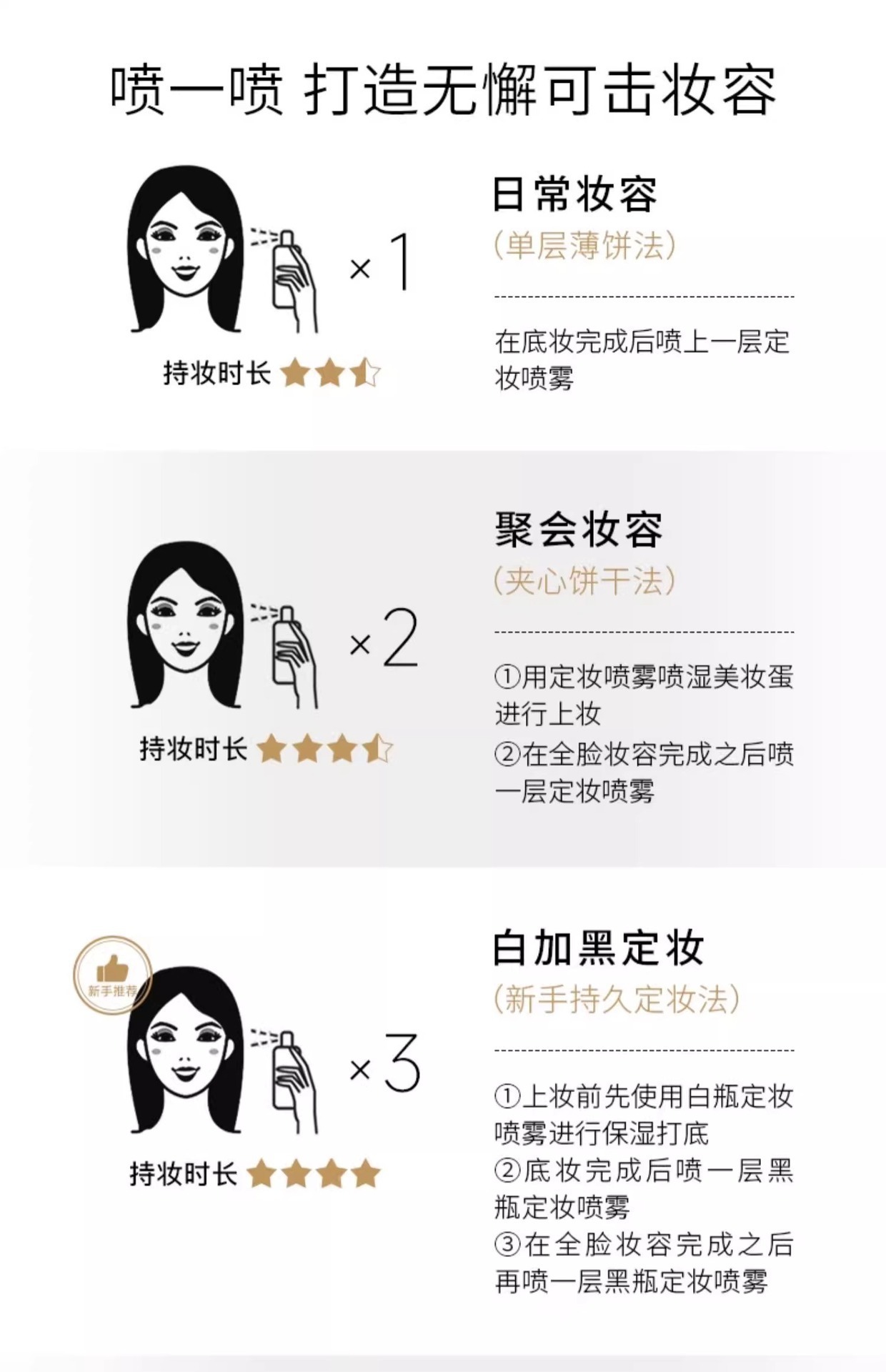 PRAMY/柏瑞美定妆喷雾定妆保湿控油不易脱妆细雾不花脸磁吸簪花款详情28