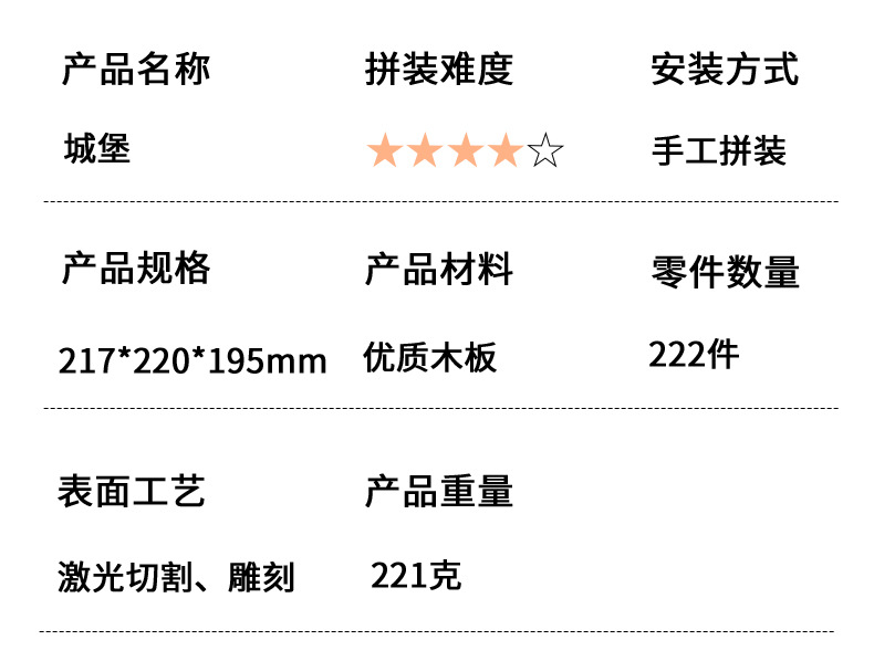 跨境新款创意儿童益智玩具儿童小屋建筑模型DIY手工玩具厂家批发详情8