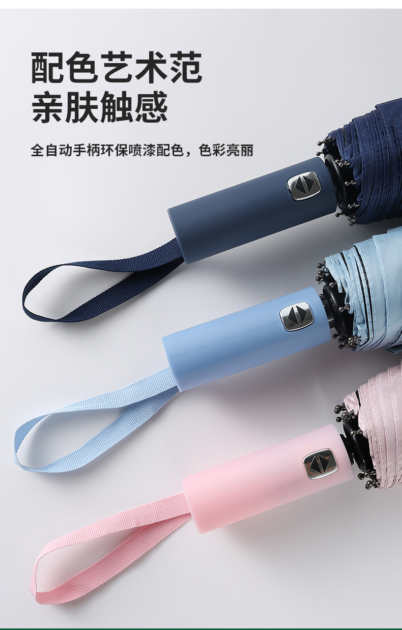 工厂直销加大双人遮阳伞升级24骨抗风暴防晒伞黑胶50+自动晴雨伞详情5