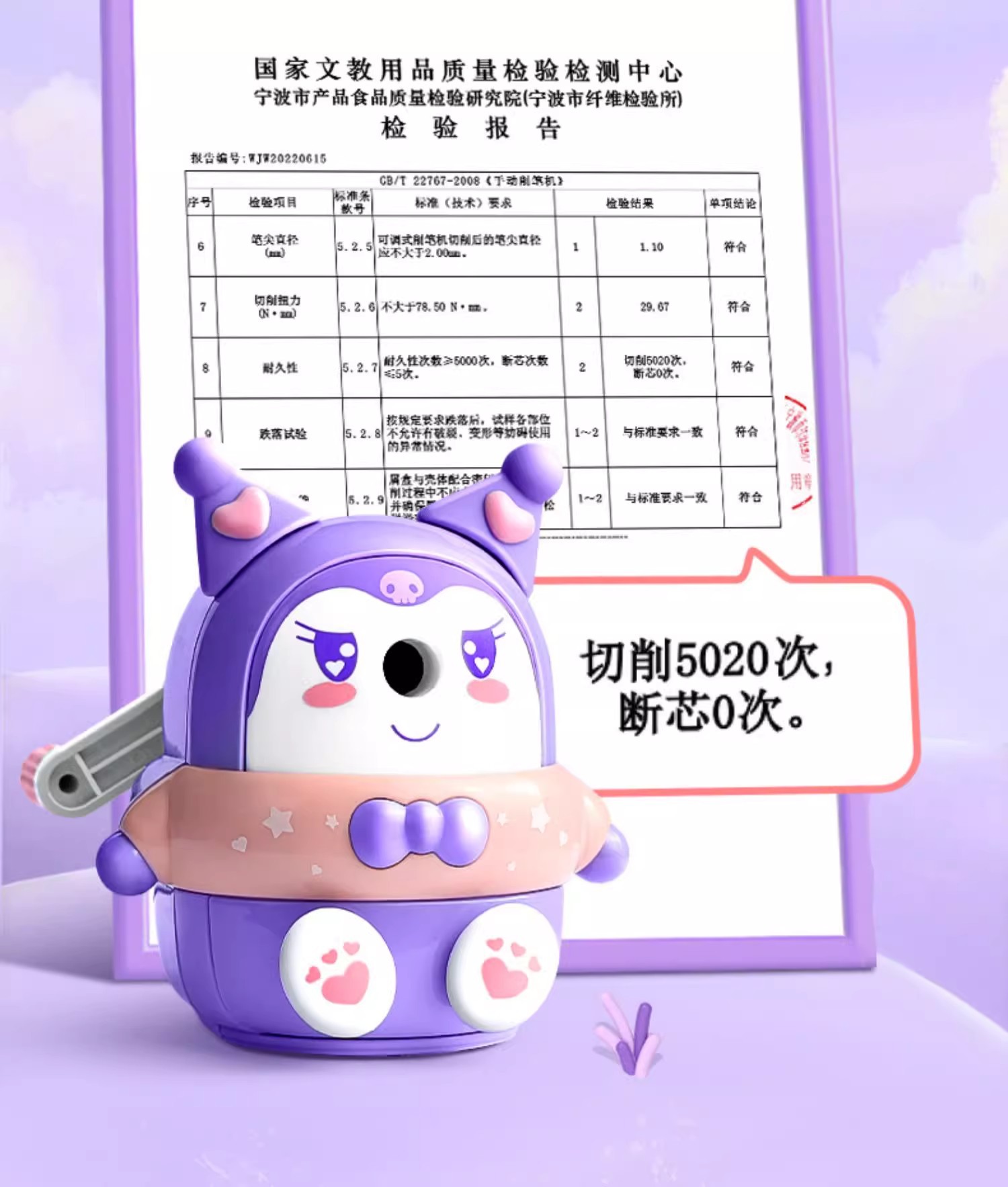 库洛米转笔刀小学生削笔刀手摇自动进铅铅笔削笔器刨笔耐用卷笔刀详情4