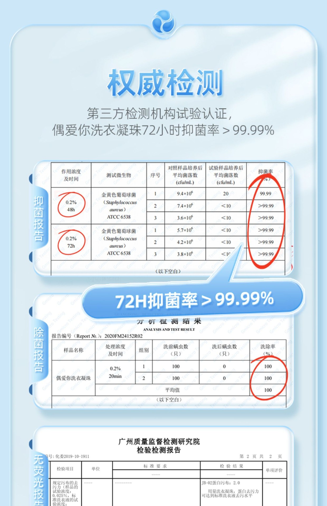 偶爱你感官四季洗衣凝珠柔顺护衣留香15g*30颗套装4盒洗衣球代发详情13