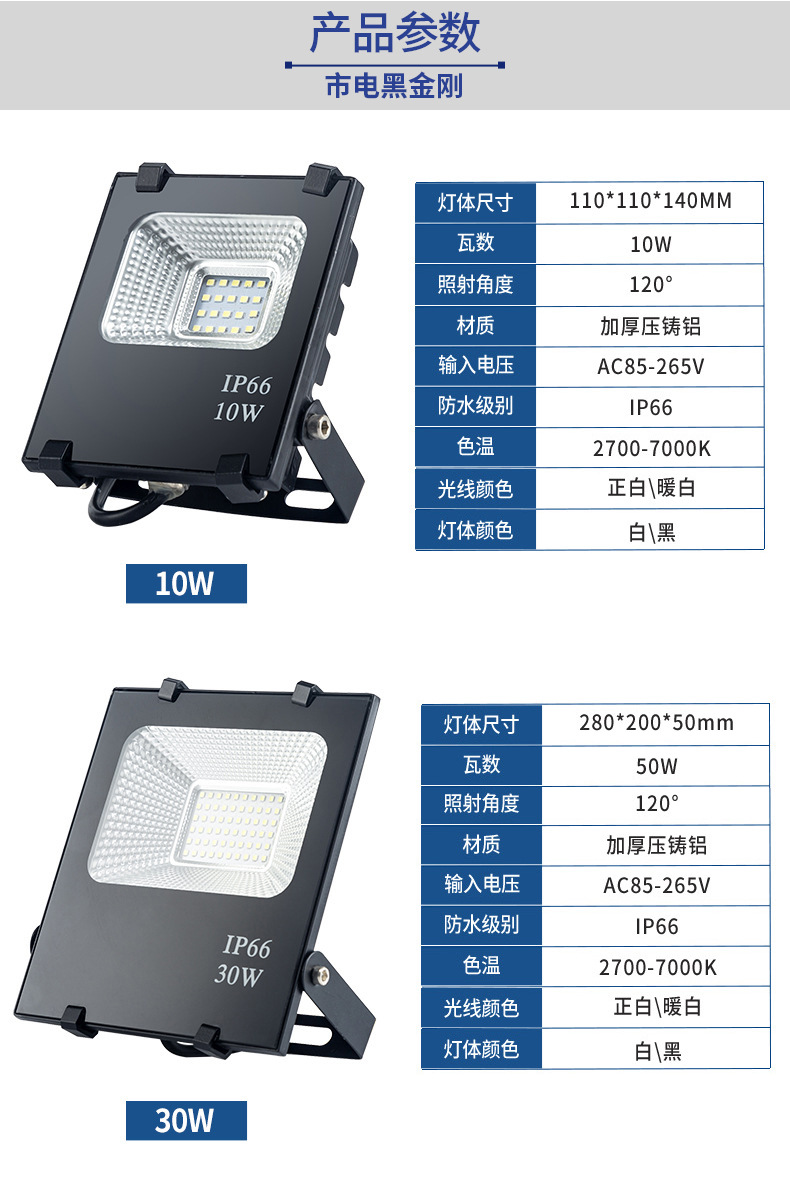 LED outdoor aluminum material floodlight, Black Diamond 5054 surface mount high-brightness floodlight, community basketball court floodlight pic 11