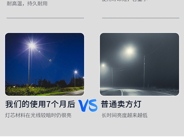 2024太阳能投光灯路灯室内外天黑自动亮全自动庭院灯led照明灯详情4