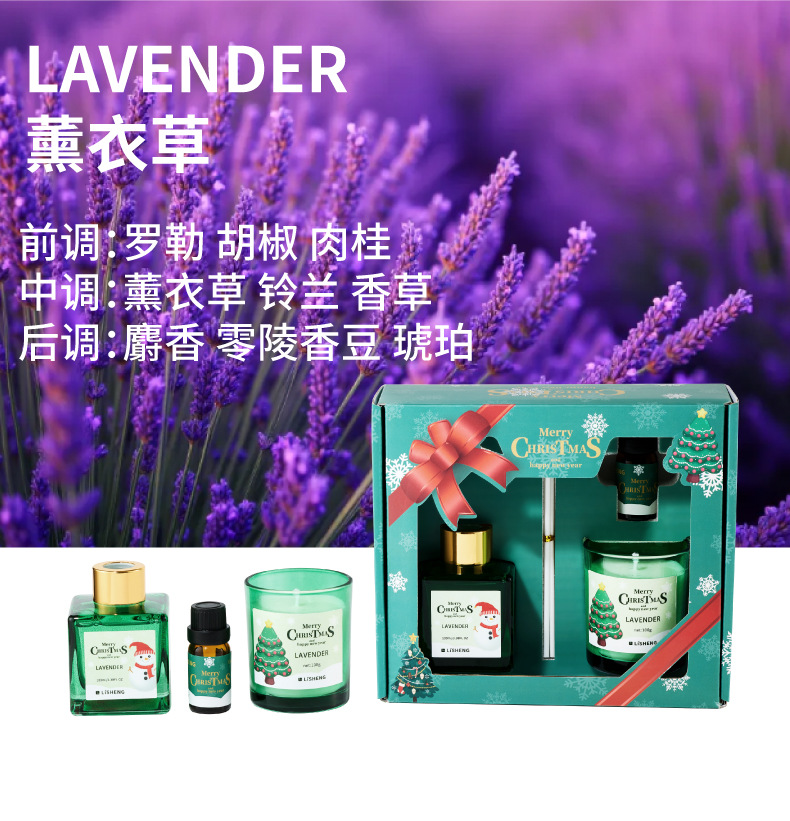 亚马逊temu跨境无火香薰液体OEM小批量打样贴牌香氛圣诞节礼盒详情10