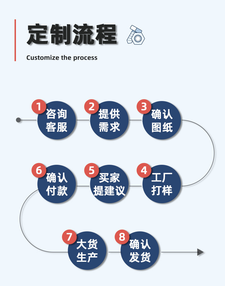 12.9级杯头内六角螺丝M1.4M2-M12 黑色碳钢高强度圆柱头加长螺栓详情24