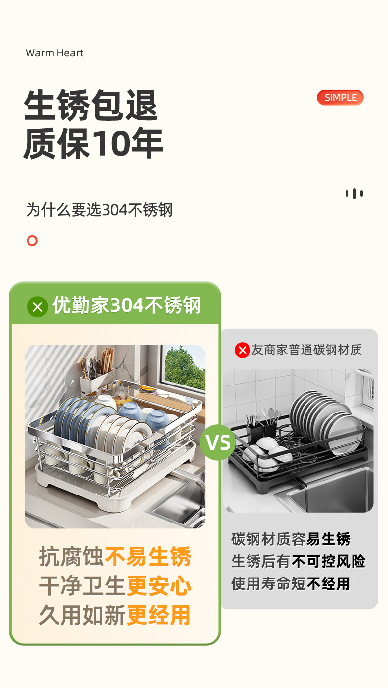 不锈钢碗碟收纳架沥水架厨房置物架碗架304多功能放碗盘筷柜台面详情4