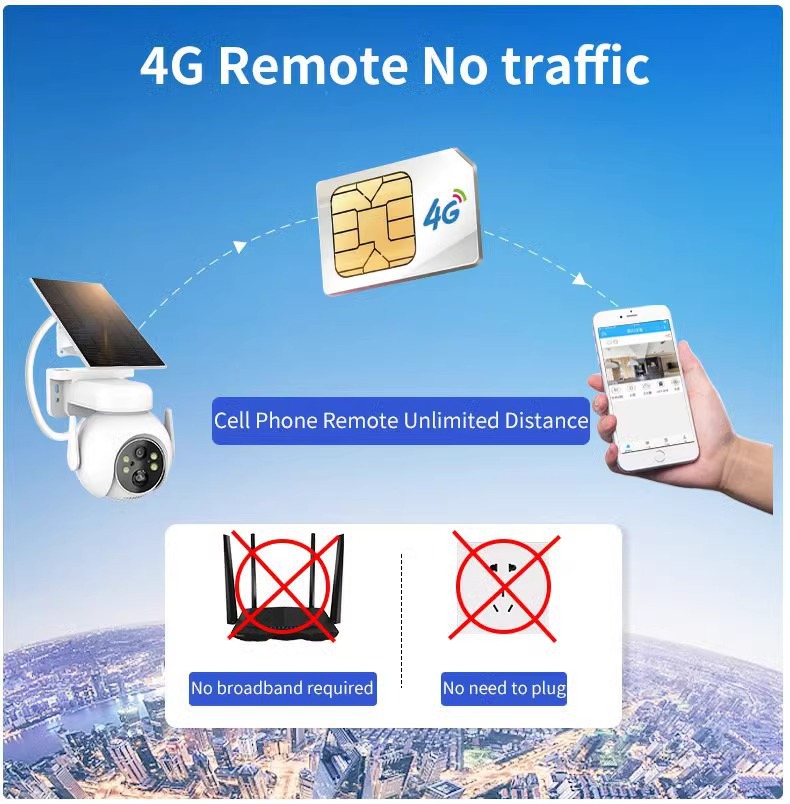 太阳能监控摄像360度无死角家用室外摄影头无电WIFI手机远程高清详情9