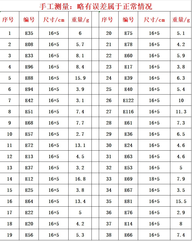 【 Hit Bracelet 2】 A K-gold cross-titanium steel bracelet with a high-end European and American style, a niche design, and a cold and cool look for women pic 1