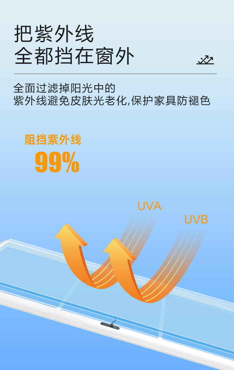 阳光房玻璃隔热膜防窥家用窗户贴纸遮阳阳台防晒膜遮光太阳膜隐私详情16