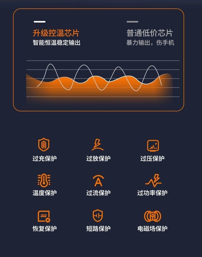 Wholesale of built-in four-wire mini power banks, 20,000 mah large-capacity mobile power banks, portable gift LOGO pic 20