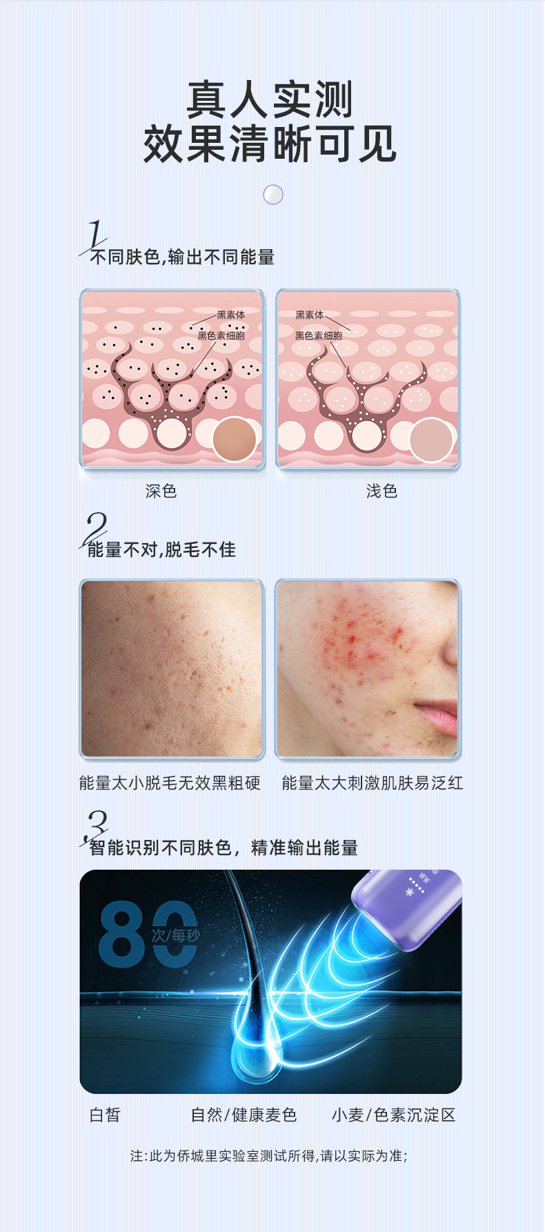 新款脱毛仪家用蓝宝石冰感 无痛强脉冲全身IPL光子美容嫩肤脱毛仪详情10