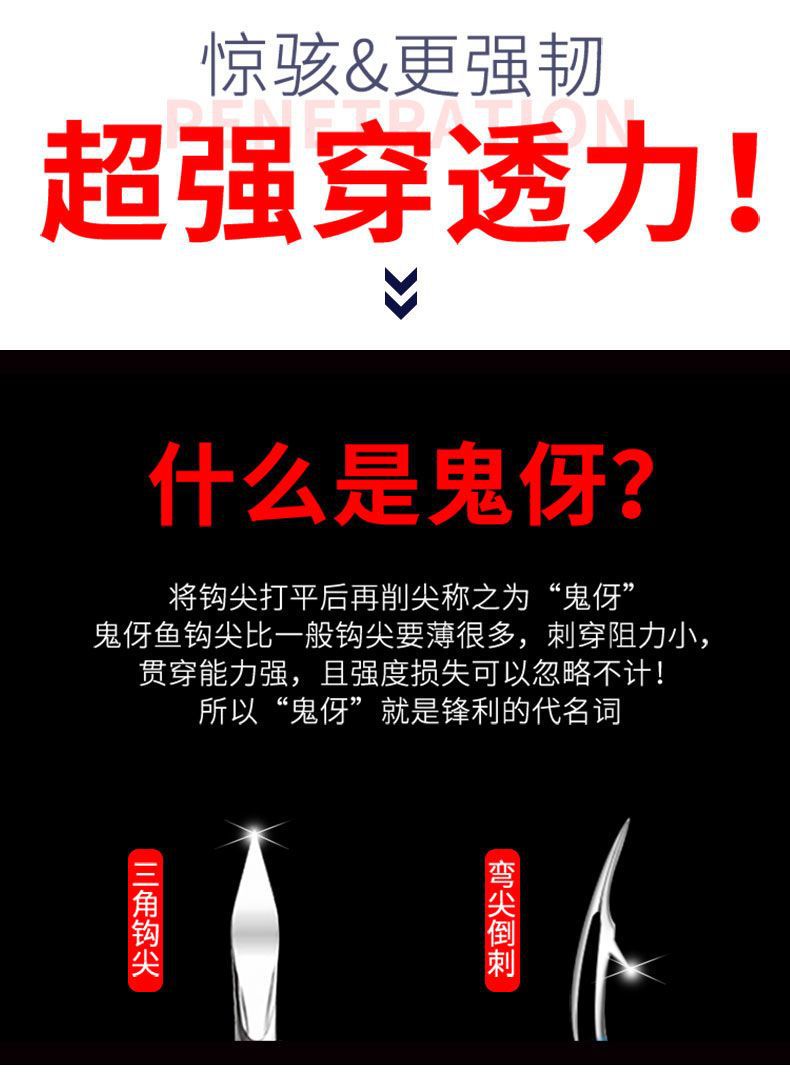 钨钢黑金鬼牙鱼钩散装伊势尼歪嘴伊豆新关东无倒刺钓鲫鱼鱼钩鱼钓详情3