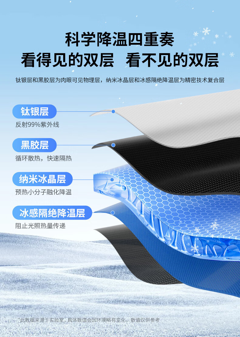 Cross-border bestsellers: Summer heat-insulating peptide silver car sun umbrellas, front windshield sunshades, umbrellas, wholesale sun umbrellas pic 9