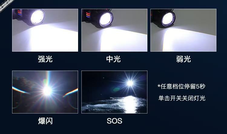 跨境新款白激光强光头灯USB充电户外变焦远射头灯东背部红光警示L详情14
