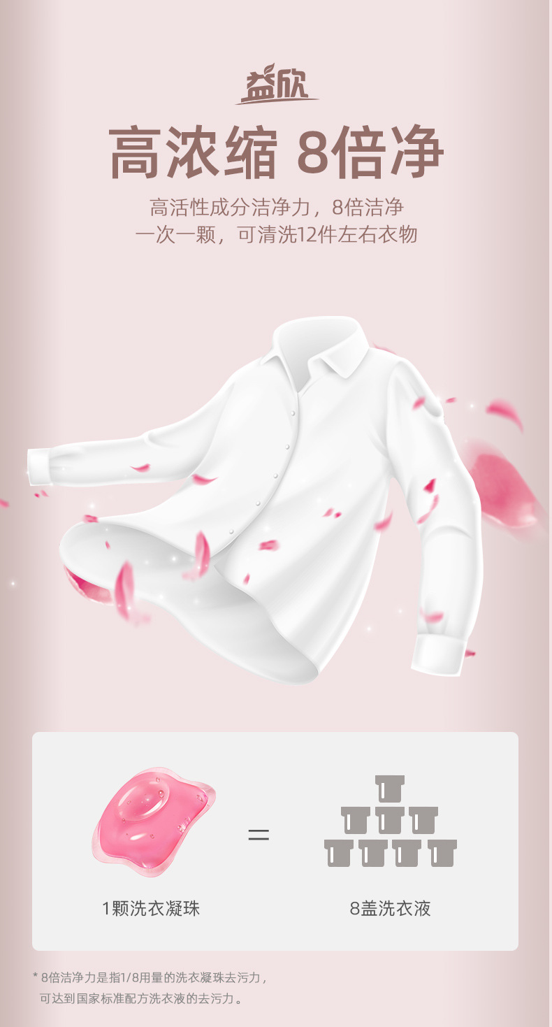 柔护酵素洗衣球三合一留香珠洗衣凝珠定制批发100个详情10