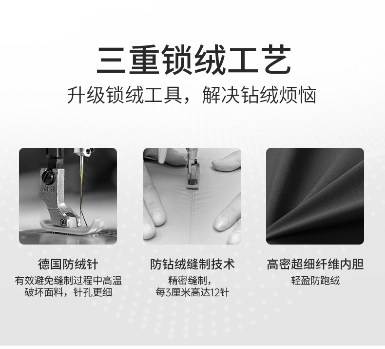 中老年羽绒服男短款加厚大码老年父亲爸爸鸭绒保暖外套加厚保暖详情4