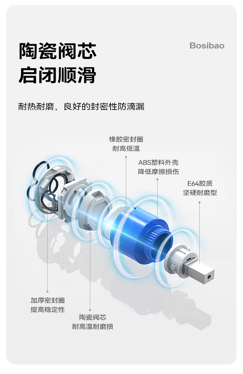 304 stainless steel washbasin faucet, Xiaoman Yao cold and hot household bathroom washbasin, washbasin, single cold faucet pic 15