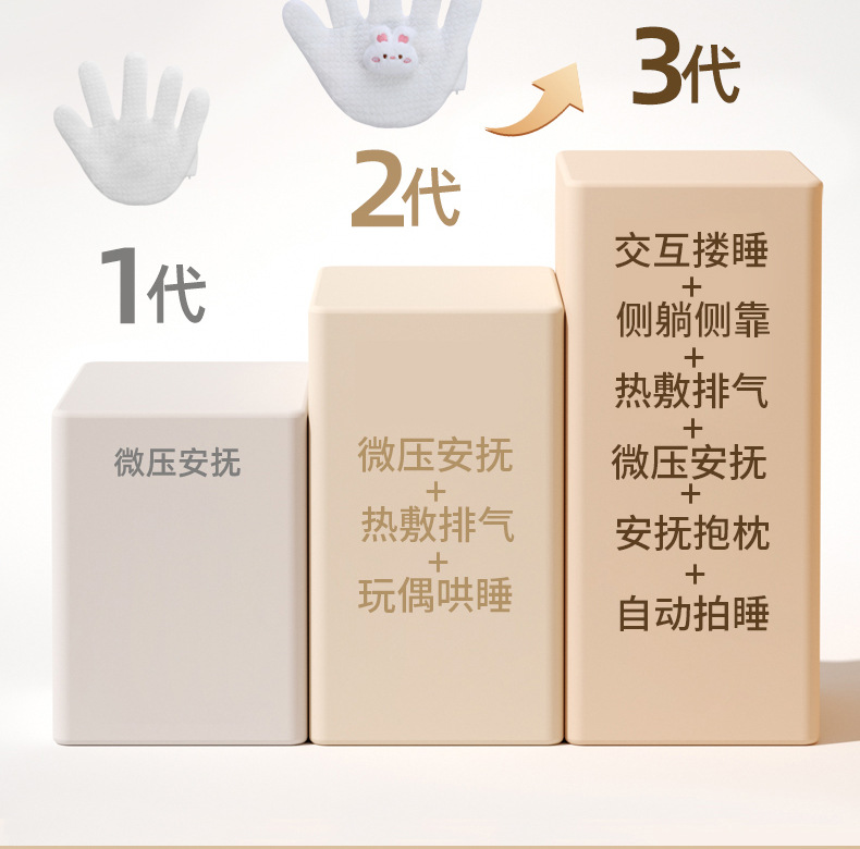 婴儿安抚手掌搂睡觉拍打哄娃神器躺睡宝宝防惊跳抱睡拍屁股安抚枕详情6