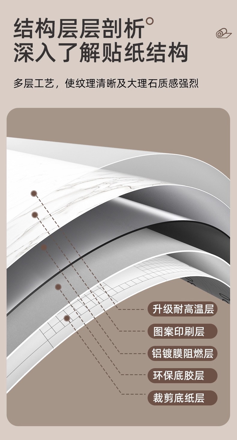 大理石厨房防油贴纸耐高温瓷砖墙贴油烟机橱柜灶台防水防油自粘详情4