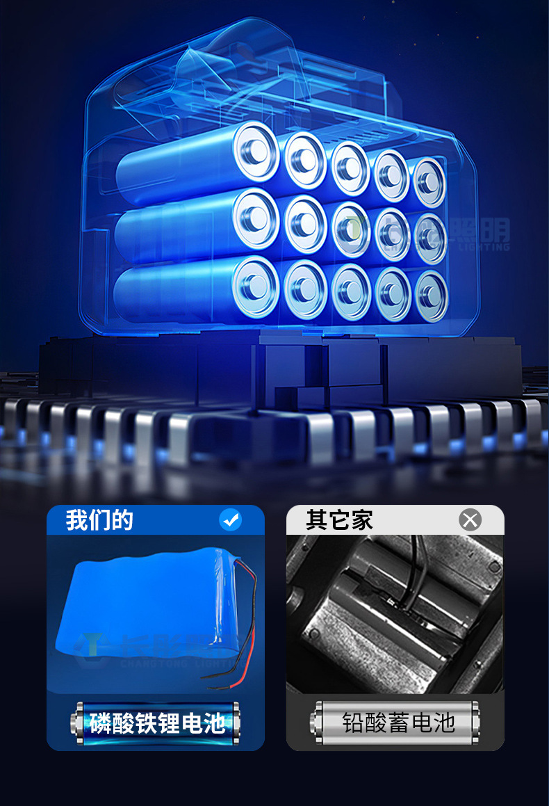 New solar outdoor lighting fixtures, household outdoor waterproof garden lamps, ultra-bright intelligent sensing high-power street lamps pic 11