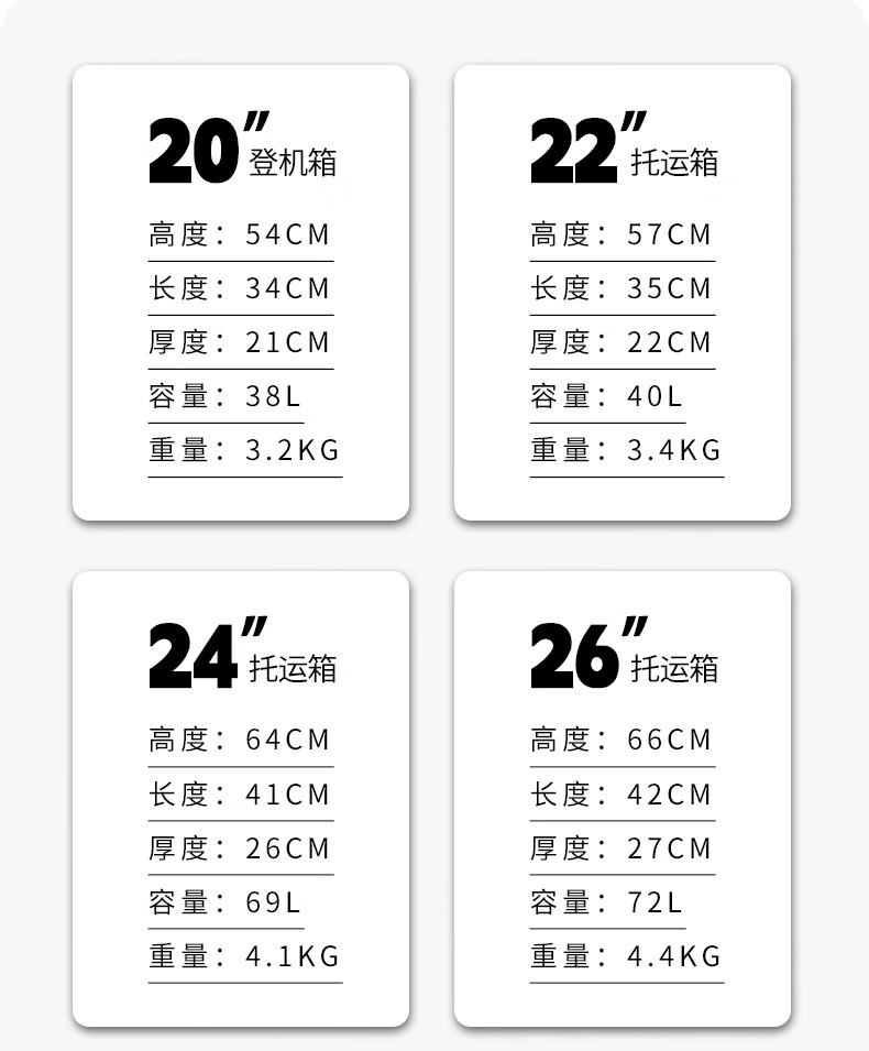 新款侧开口行李箱 拉杆箱20寸登机箱静音万向轮旅行箱男女密码箱详情6