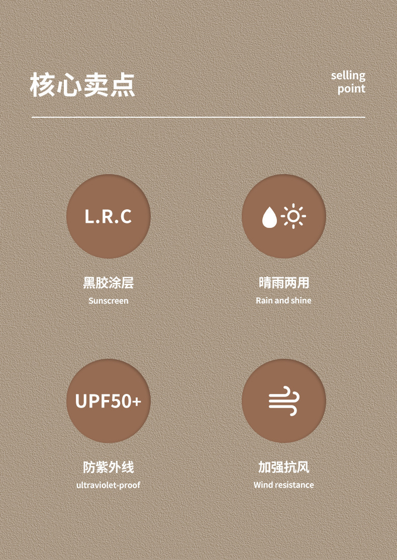 全自动雨伞黑胶UV防晒防紫外线太阳伞8骨三折伞礼品广告伞印logo详情2
