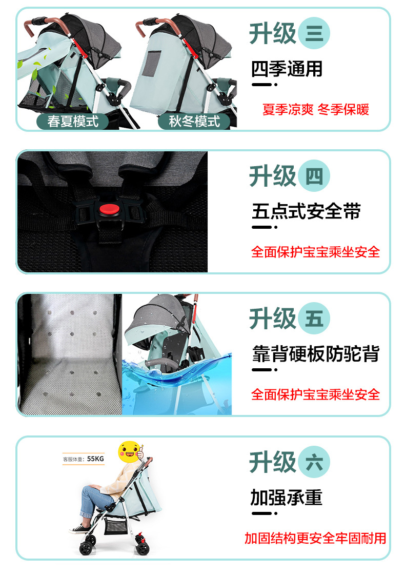婴儿车推车轻便折叠可坐可躺儿童宝宝小孩四轮手推车一键收车代发详情6