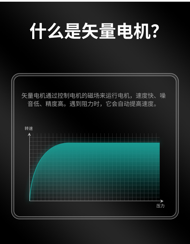 VGR015跨境电推剪专业沙龙发廊男士带底座磁悬浮礼盒款理发器套装详情6