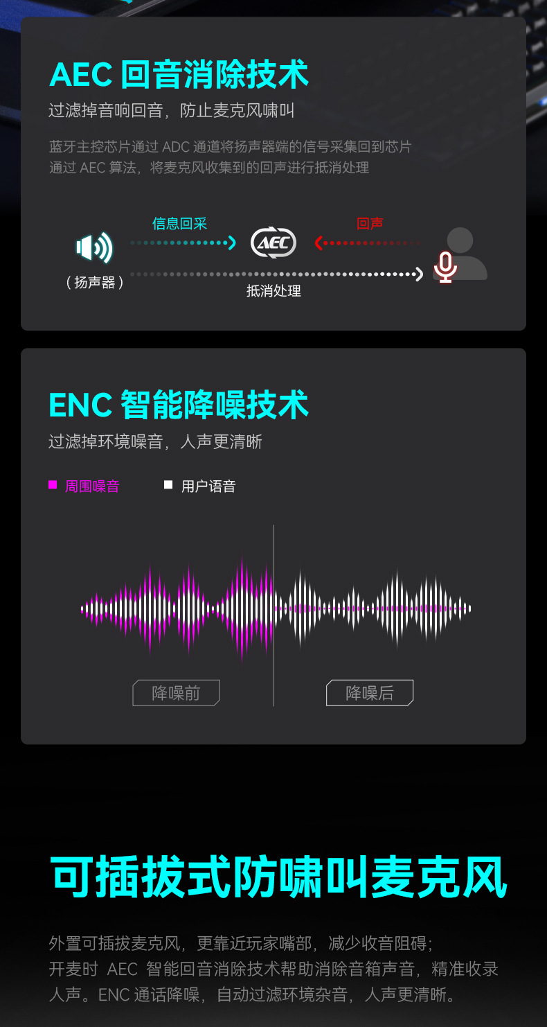 漫步者G1500bar一体式电脑桌面电竞游戏音箱带麦克风蓝牙有线音响详情8